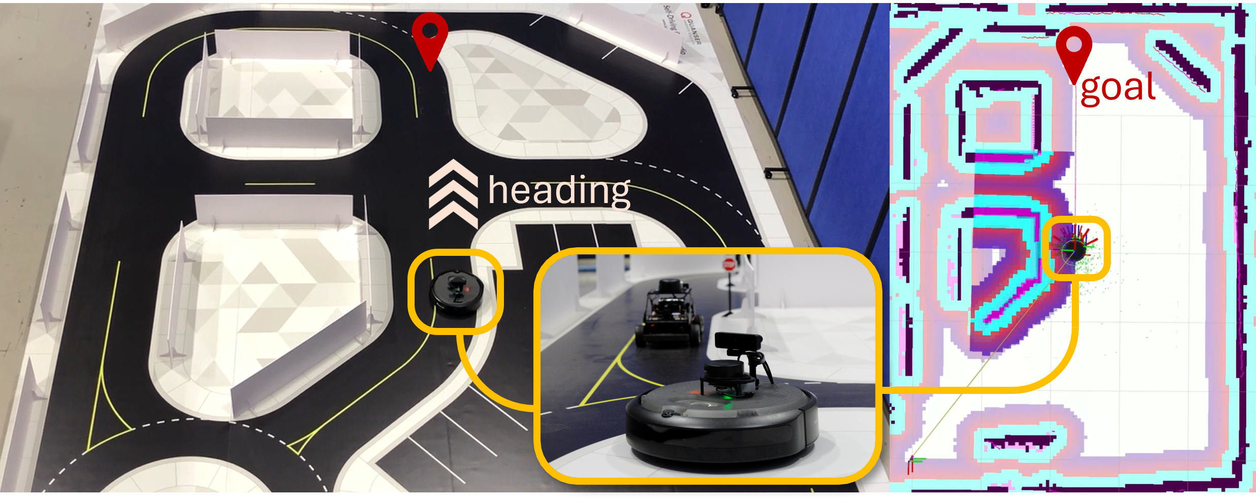 mobile robot navigation